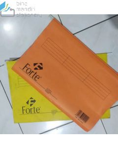 Forte Hangmap