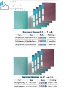 Foto Map File Dokumen Joyko Document Keeper DK-60 (60 Sheet) merek Joyko